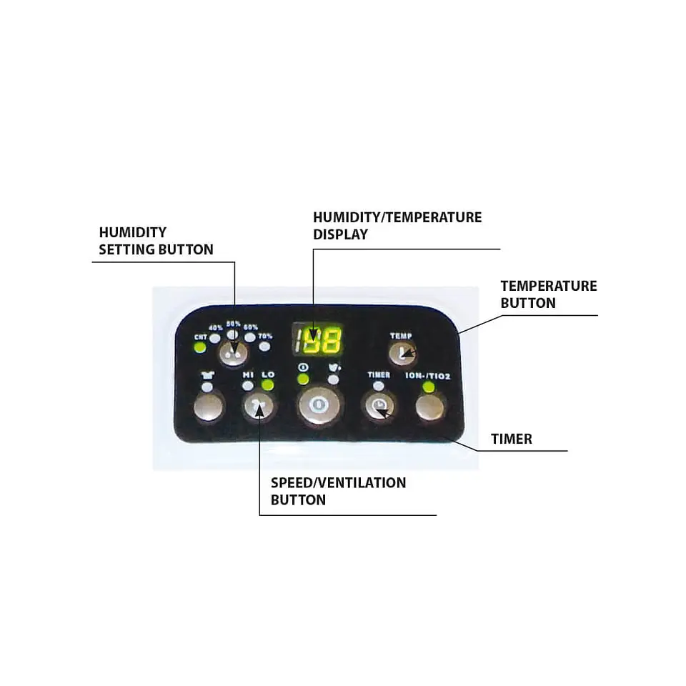 Desumidificador de Condensação DH-720 MASTER  (EXCLUSIVO ONLINE) 3