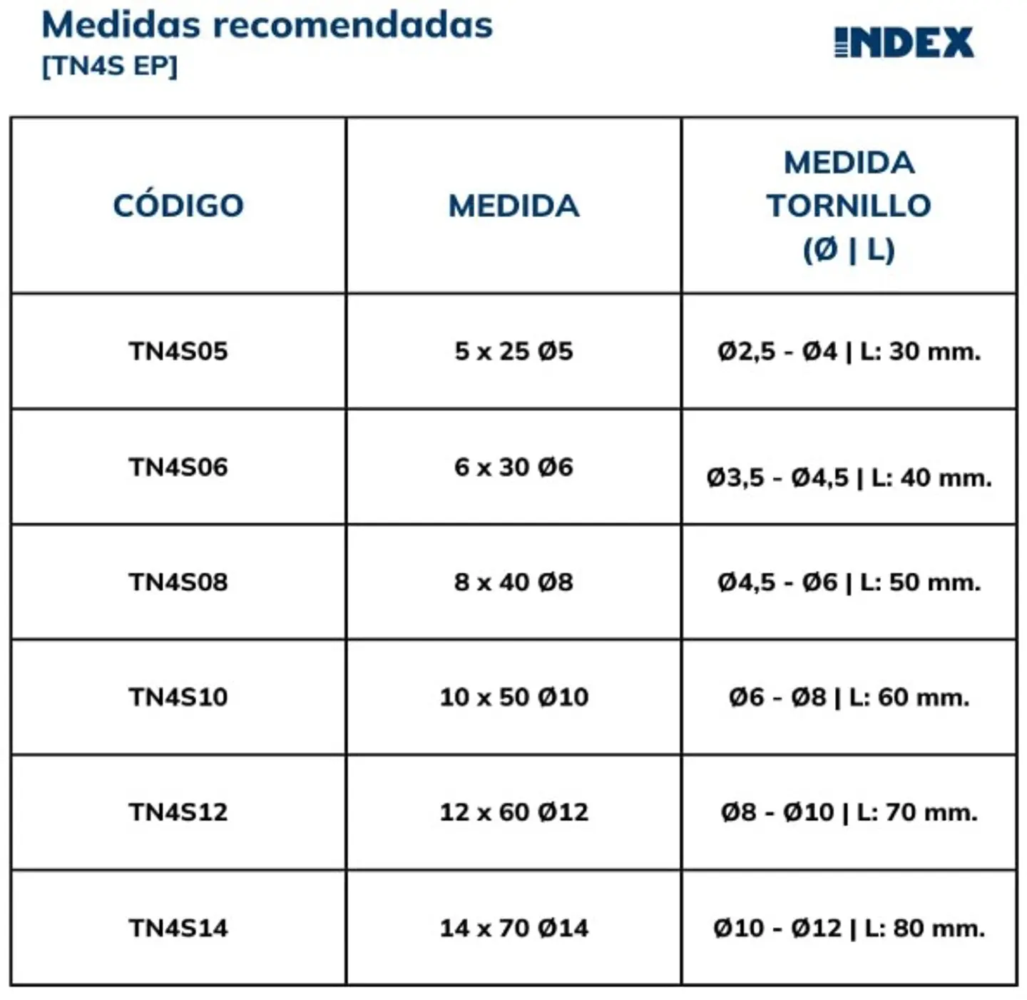 Balde Bucha universal de Nylon TN4S INDEX 5