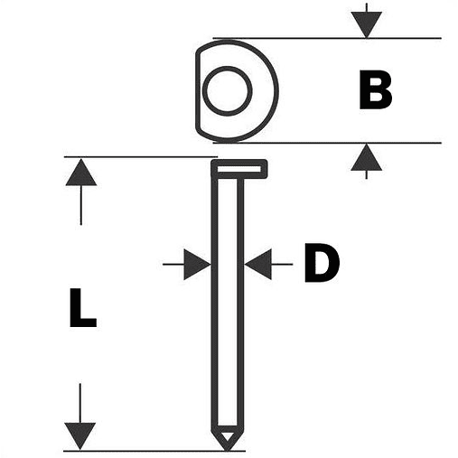 Prego de acabamento GALVANIZADO 34°, 1,8 mm/15 g BOSCH 3