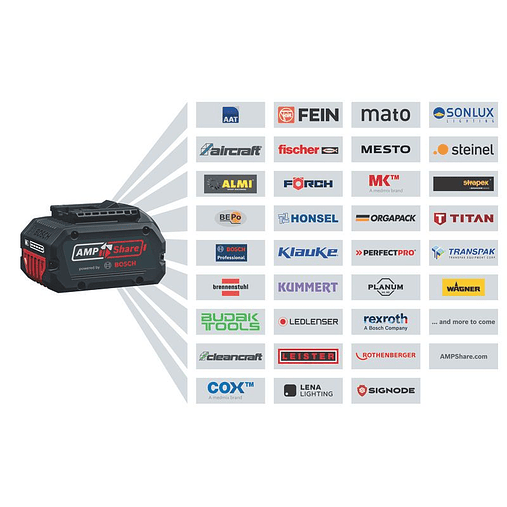 Aparafusadora/Berbequim com percussão sem fio GSB 18V-65 + Mala L-BOXX BOSCH 3