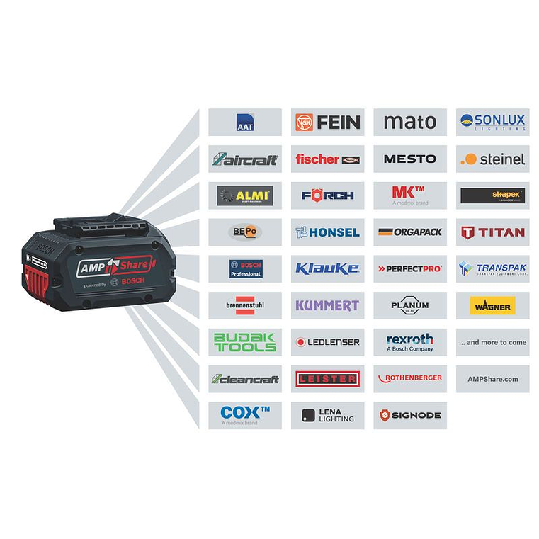 Aparafusadora/Berbequim com percussão sem fio GSB 18V-65 + 3 Baterias ProCORE18V 4.0Ah BOSCH 3