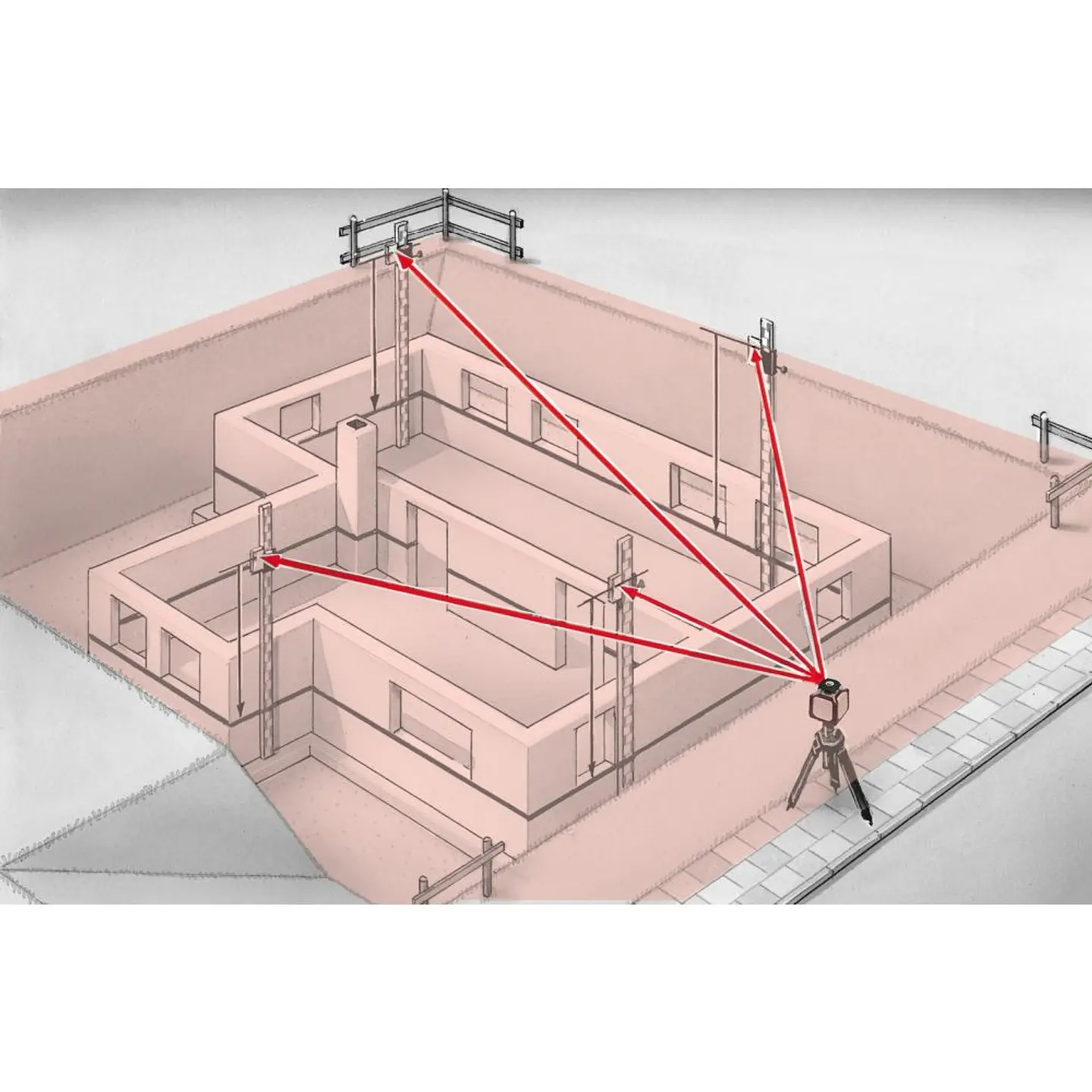 Nivel Laser rotativo de linhas vermelhas Cubus 210 S Set 150 cm LASERLINER 12