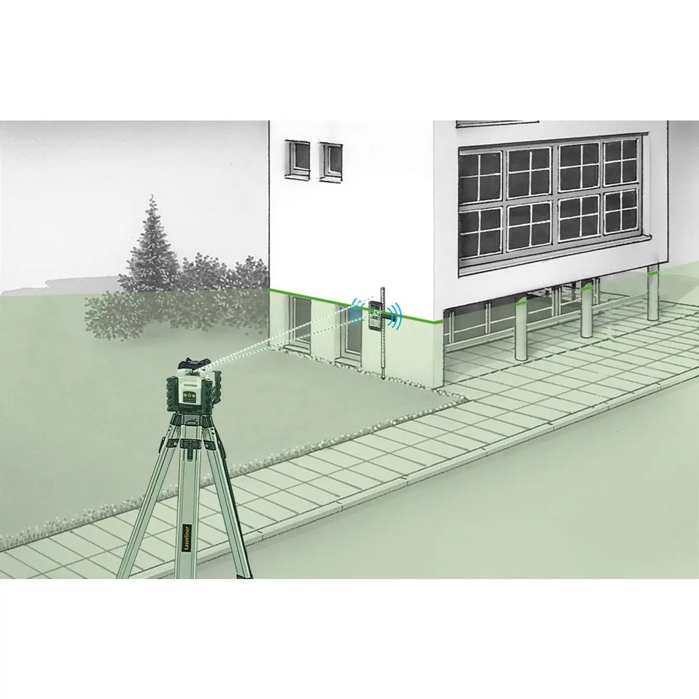 Nivel Laser Verde rotativo linhas verdes Quadrum Compact GT M300 S + Receptor + Controlo remoto LASERLINER 5