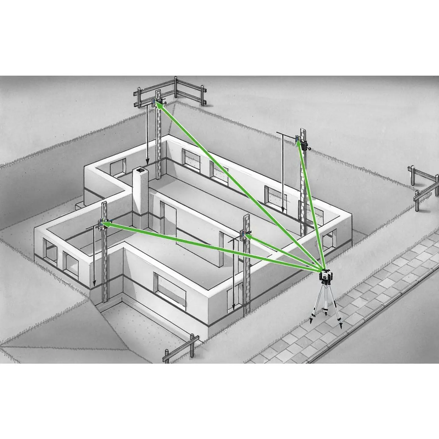 Nivel Laser Verde rotativo linhas verdes Quadrum Compact GT M300 S + Receptor + Controlo remoto LASERLINER 8