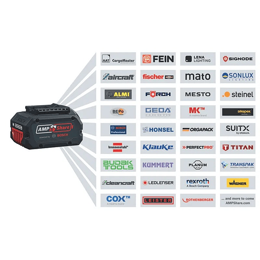 Pistola de pregos sem fio para madeira PRO HEAVY DUTY GNH 18V-64-2 + Mala L-BOXX 238BOSCH  8