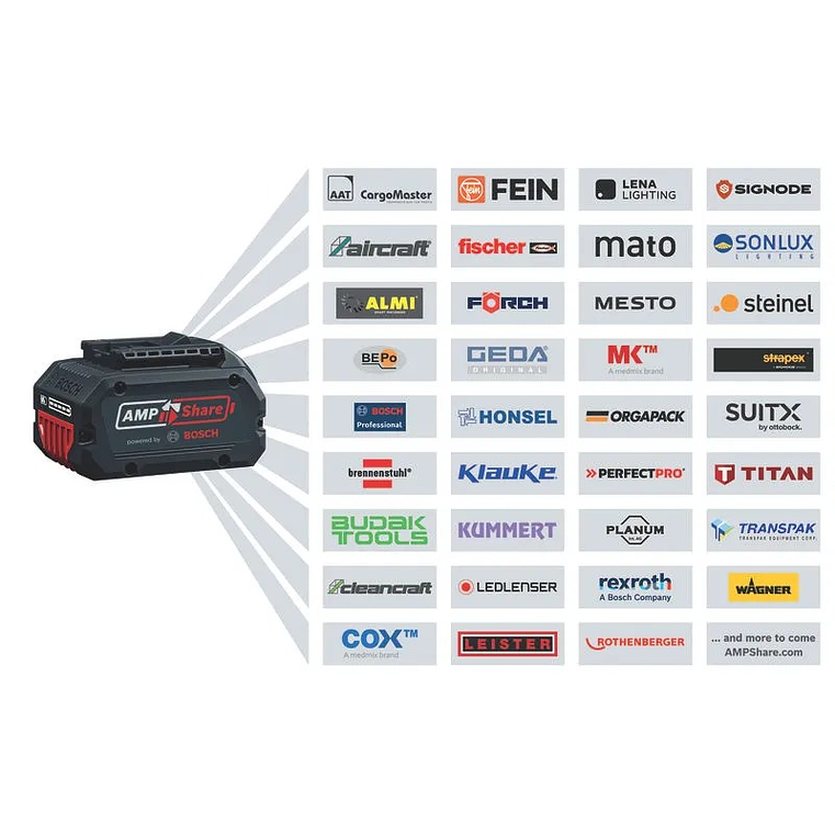 Rebarbadora sem fio PRO GWS 18V-10 P + 2 Baterias 18V 5.0Ah + Mala L-BOXX BOSCH  5