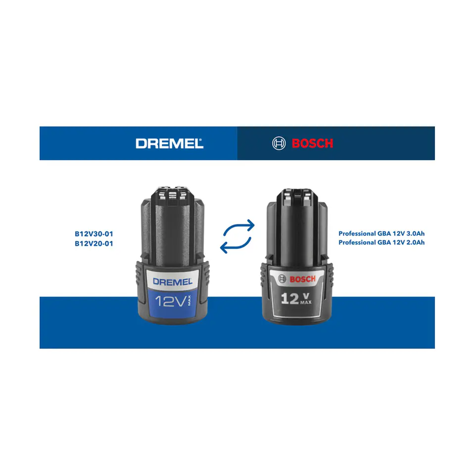 DREMEL® 8250 (8250 Platinum+) 3