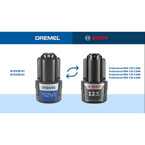 Estação de serra portátil DREMEL® Blueprint (CS12V-SC1) 3