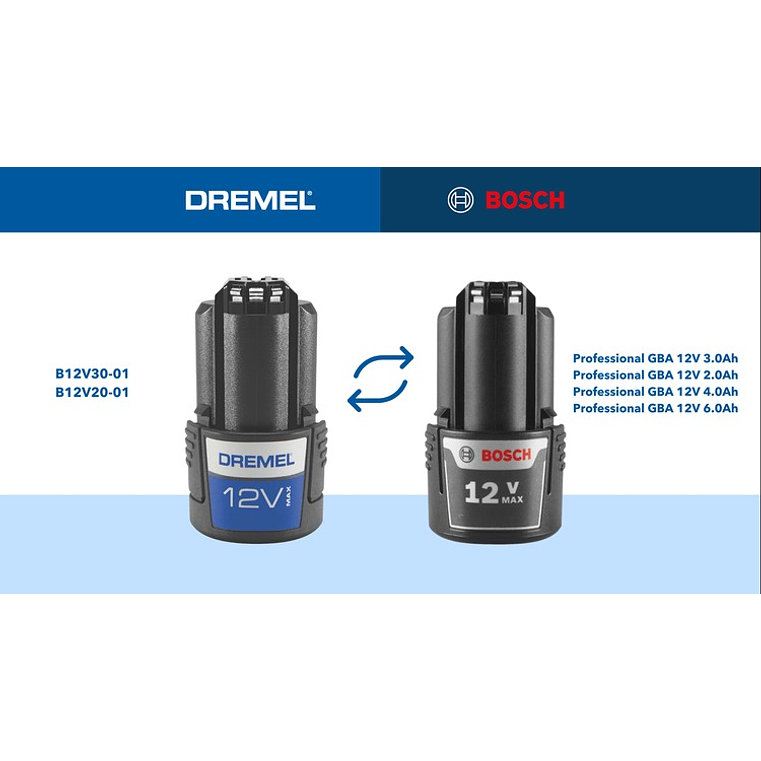 Multi-aparafusadora DREMEL® Blueprint (DD12V-S1)  6
