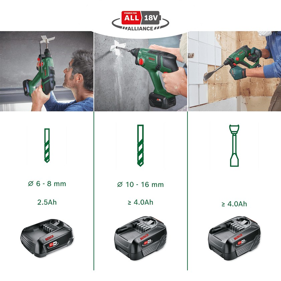Martelo perfurador sem fio UniversalHammer 18V - Sem bateria | Sem carregador BOSCH DIY 3