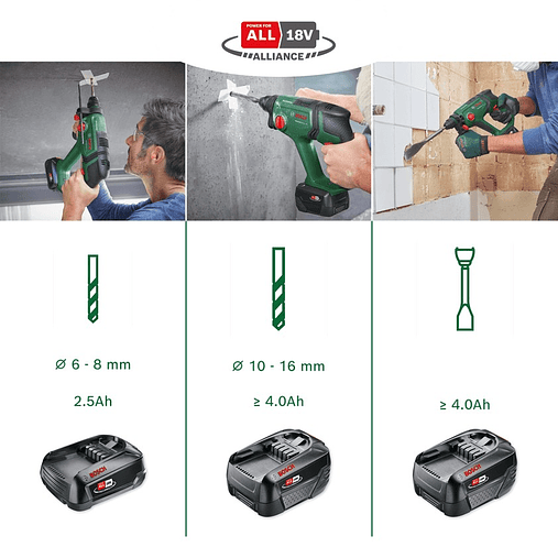 Martelo perfurador sem fio UniversalHammer 18V - 1 baterias de 4,0 Ah | carregador BOSCH DIY 4