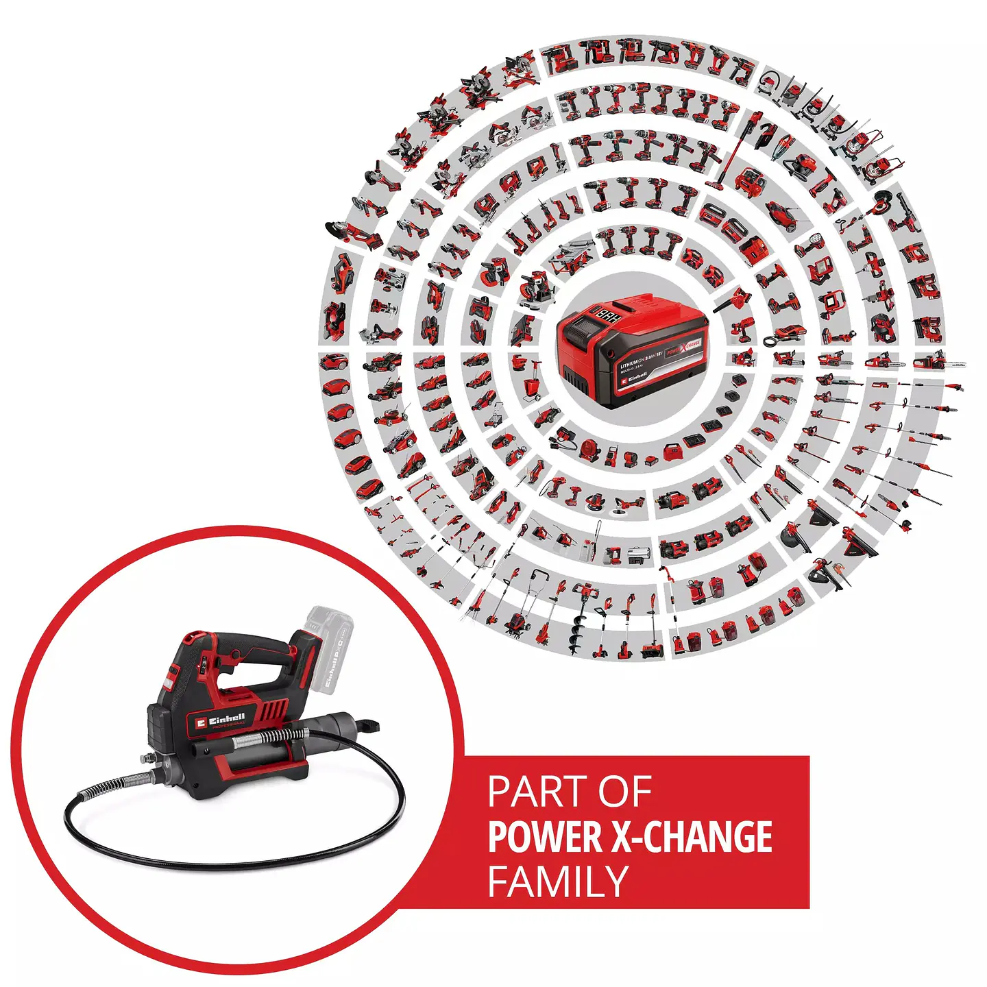 Bomba de massa consistente TP-GR 18/690 Li - Solo PROFESSIONAL EINHELL 8