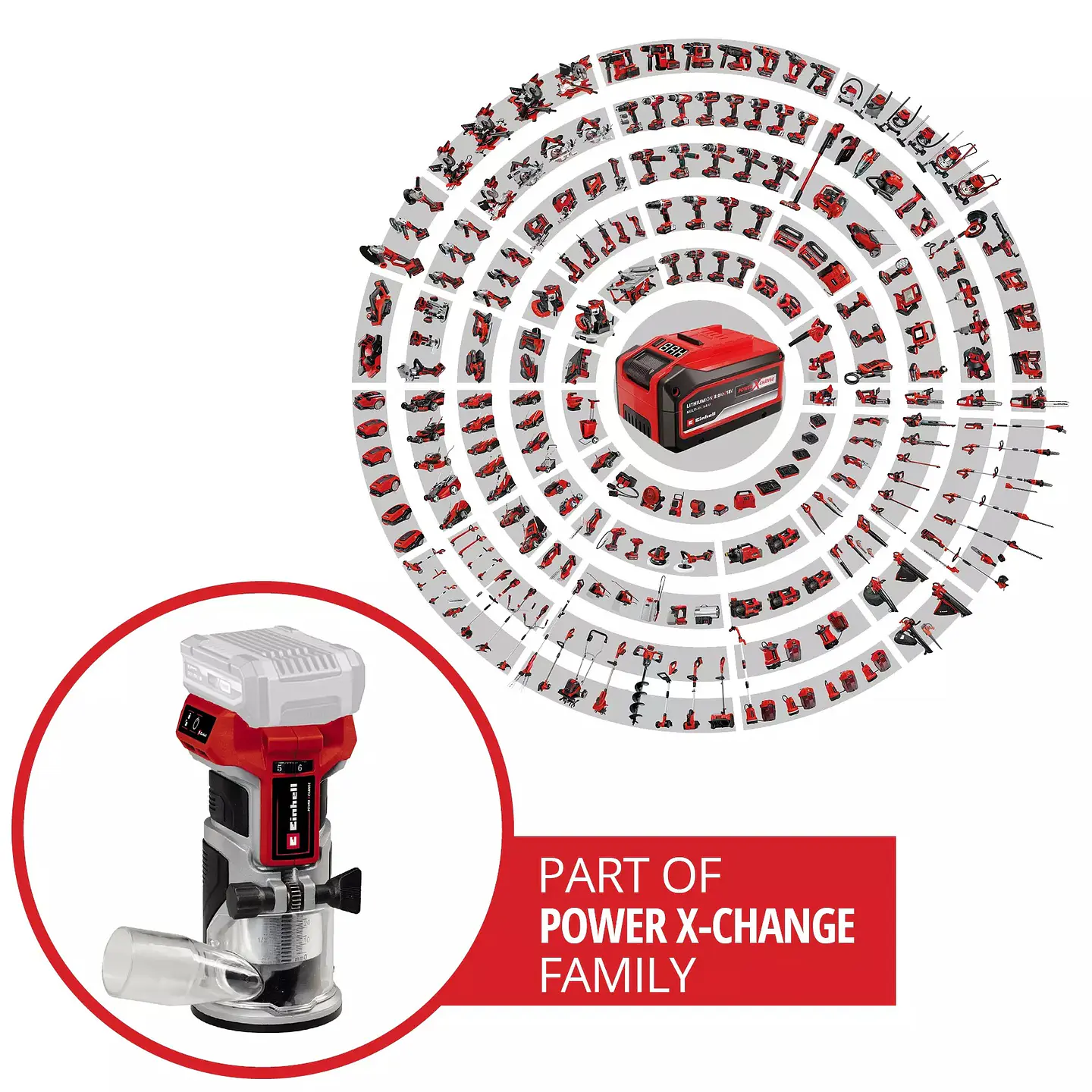 Tupia sem fio TP-ET 18 Li BL - Solo PROFESSIONAL EINHELL  2