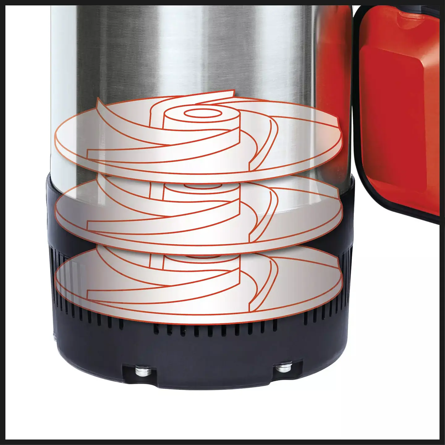 Bomba de pressão submersível GC-PP 900 N CLASSIC EINHELL  7