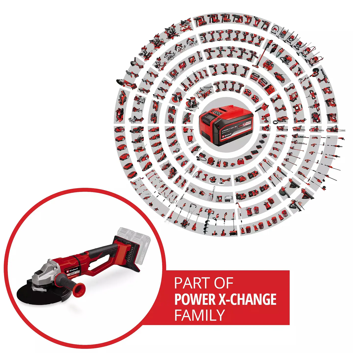 Rebarbadora angular sem fio AXXIO 36/230 Q PROFESSIONAL EINHELL  3
