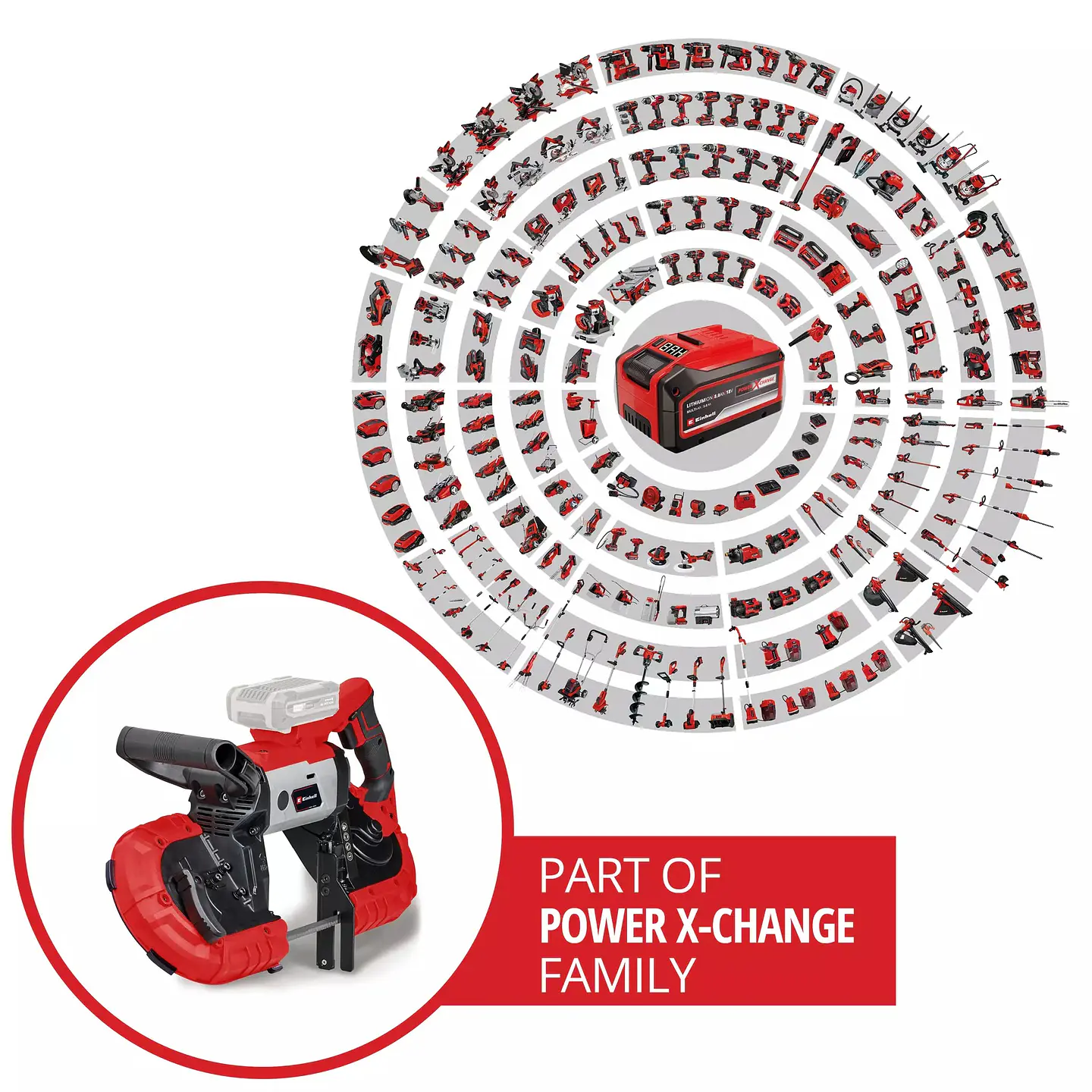 Serra de fita sem fio TE-MB 18/127 Li-Solo EXPERT EINHELL  7