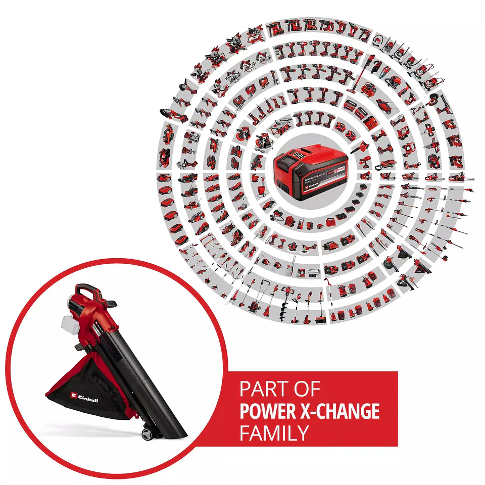 Aspirador de folhas sem fio VENTURRO 36/240 PROFESSIONAL EINHELL  5