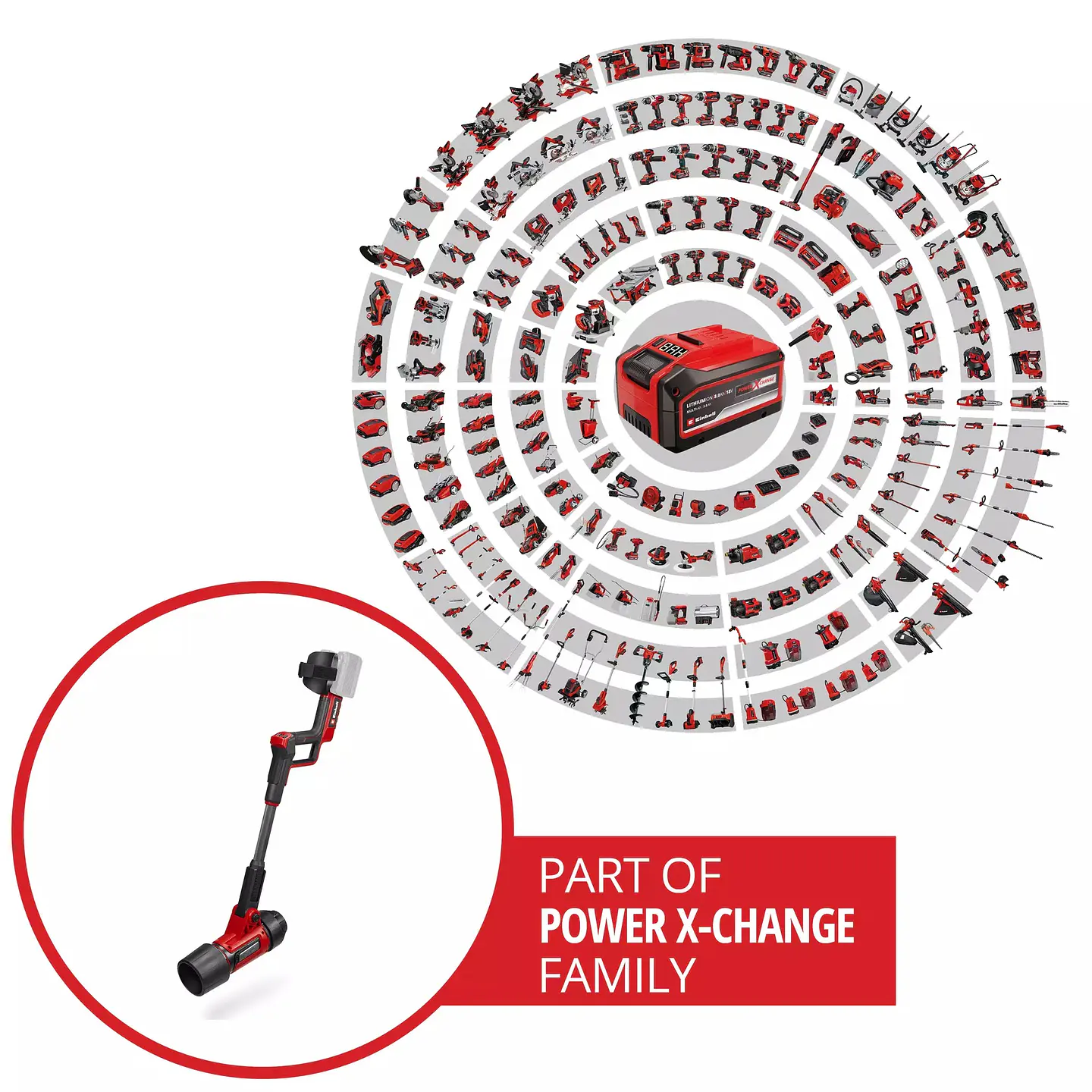 Soprador de folhas sem fio GP-LB 36/270 Li E BL-Solo PROFESSIONAL EINHELL  5