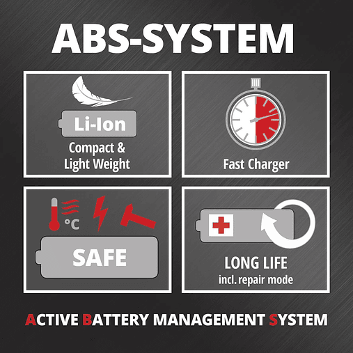 Aparador de relva sem fio GC-CT 18/24 Li P Kit (1x1,5Ah) CLASSIC EINHELL  4