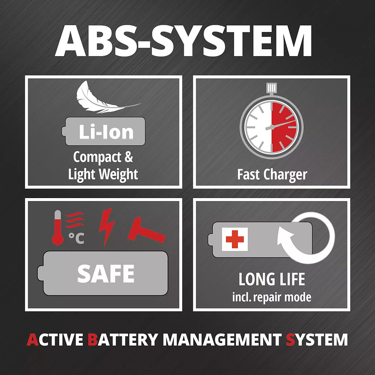 Aparador de relva sem fio GC-CT 18/24 Li P Kit (1x1,5Ah) CLASSIC EINHELL  4