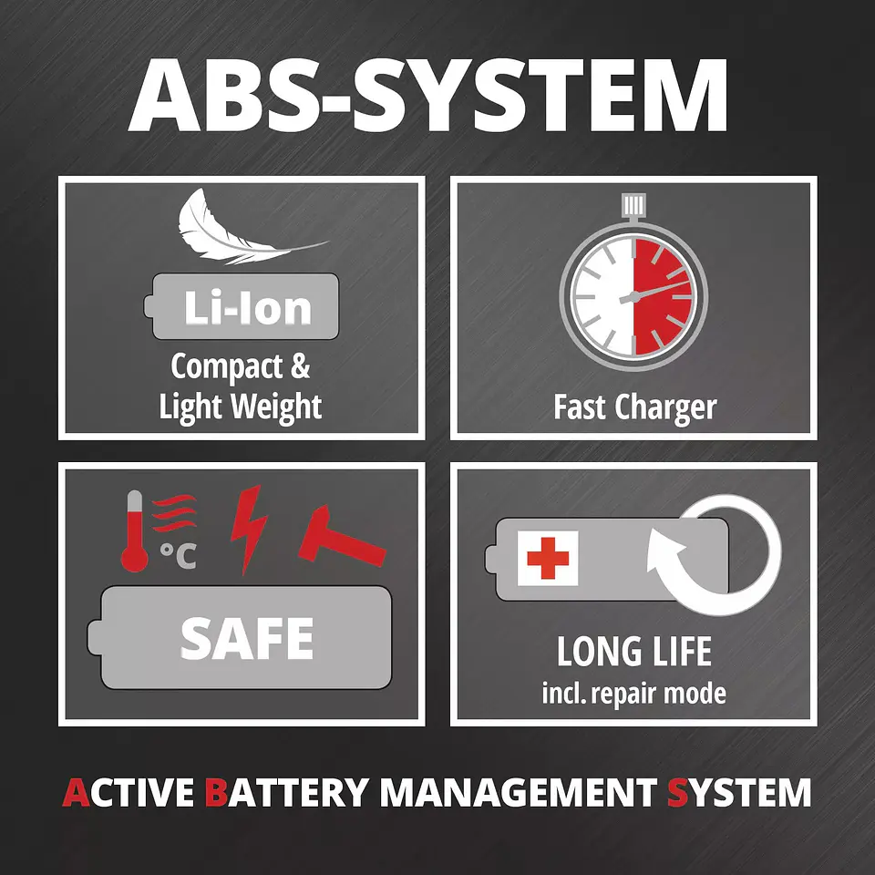 Aparador de relva sem fio GC-CT 18/24 Li P Kit (1x1,5Ah) CLASSIC EINHELL  4