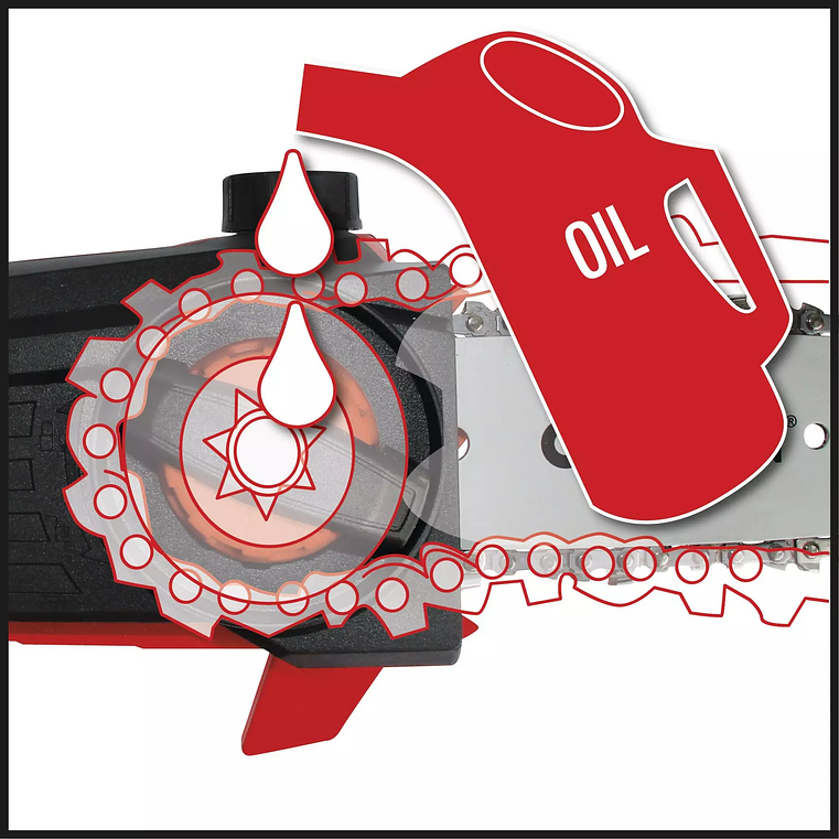 Motosserra sem fio Telescópia GC-LC 18 Li T - Solo CLASSIC EINHELL  8