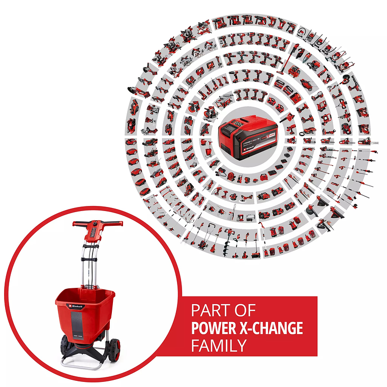 Semeador sem fio GE-SR 18/22 Li-Solo EXPRESS EINHELL  4