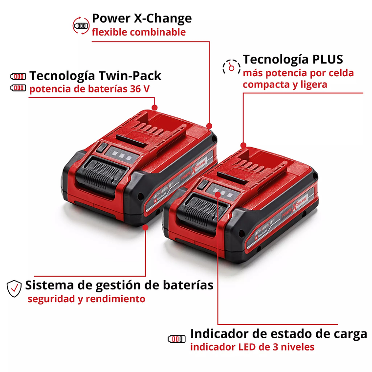 Bateria 18V 4Ah PXC Plus Twinpack EINHELL  8