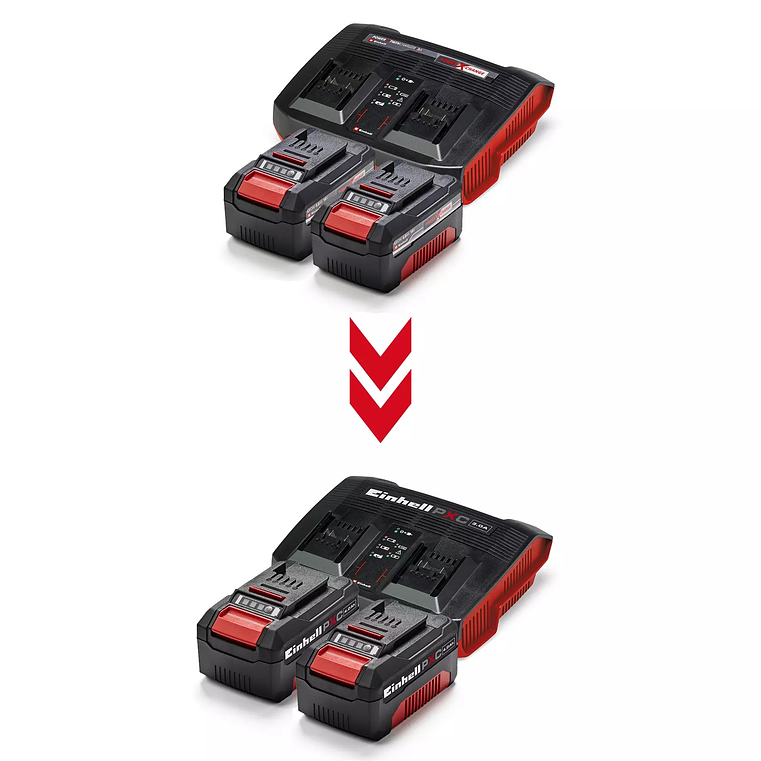 Kit de carregador duplo + 2 baterias de 4,0Ah EINHELL  2