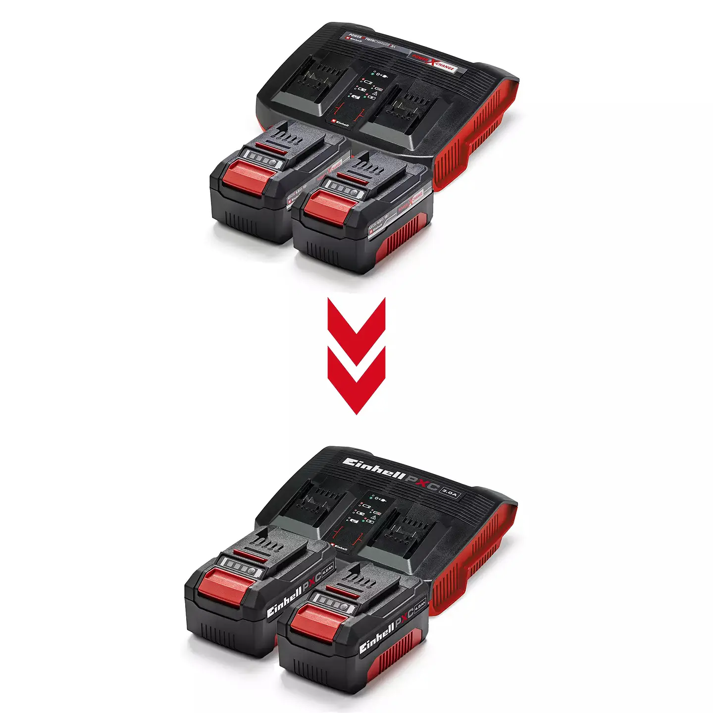 Kit de carregador duplo + 2 baterias de 4,0Ah EINHELL  2