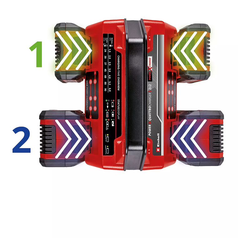 Carregador 2x2 Power X-Quattrocharger 4A EINHELL  4