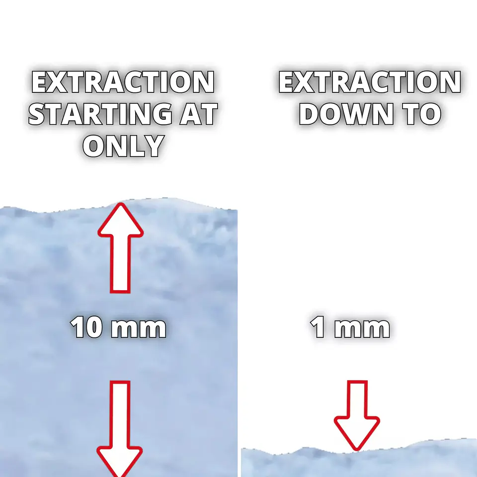 Bomba para água suja GC-DP 7035 LL CLASSIC EINHELL  6