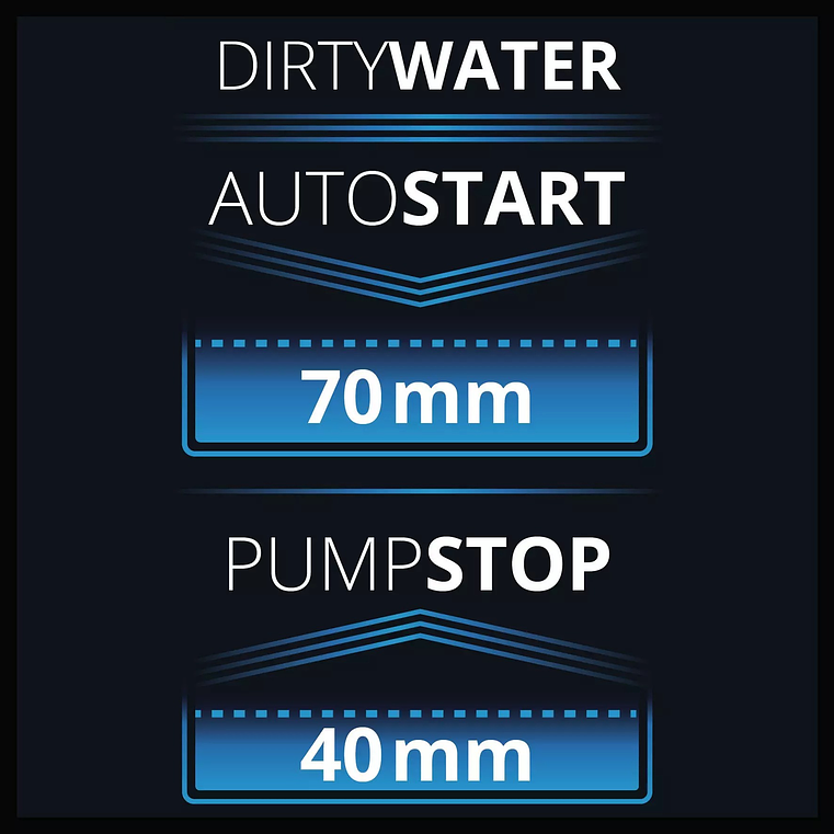 Bomba para água suja GE-DP 6935 A ECO EXPERT EINHELL 3