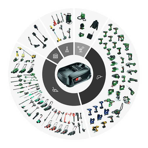 Carregador AL 2x18V-88 BOSCH DIY  4