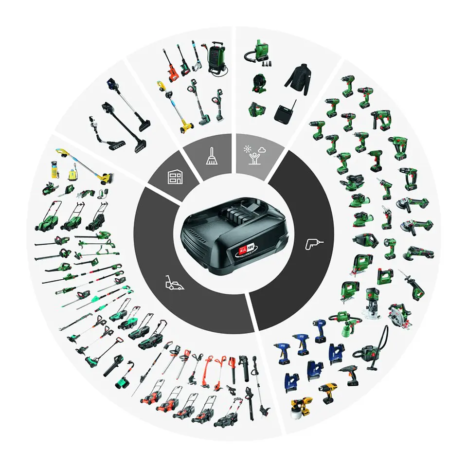 Carregador AL 2x18V-88 BOSCH DIY  4