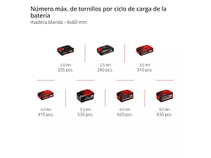 Berbequim ang. sem fio TE-AD 18 Li - Solo EXPERT EINHELL 
