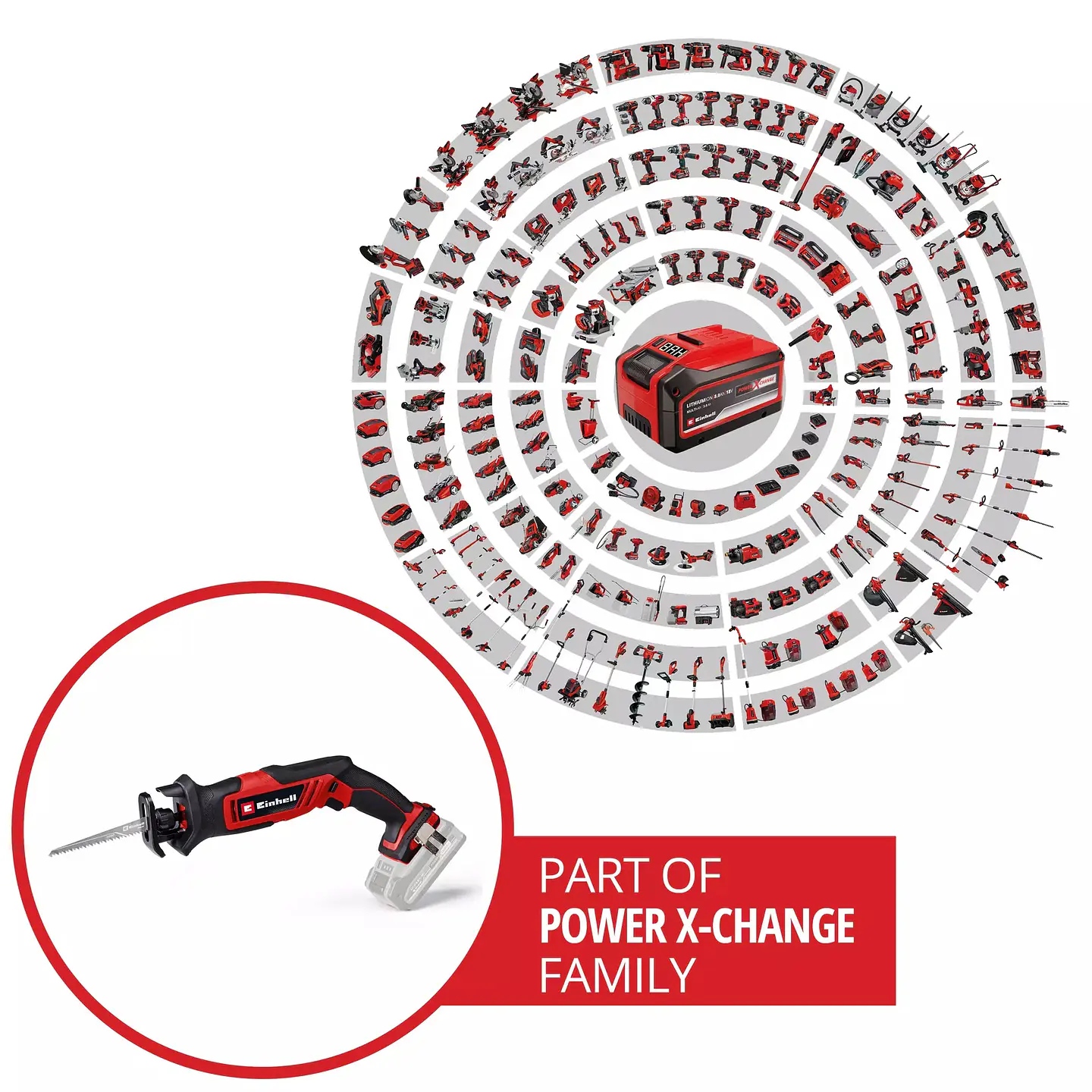 Serra universal sem fio TE-AP 18/13 Li - Solo EXPERT EINHELL  5