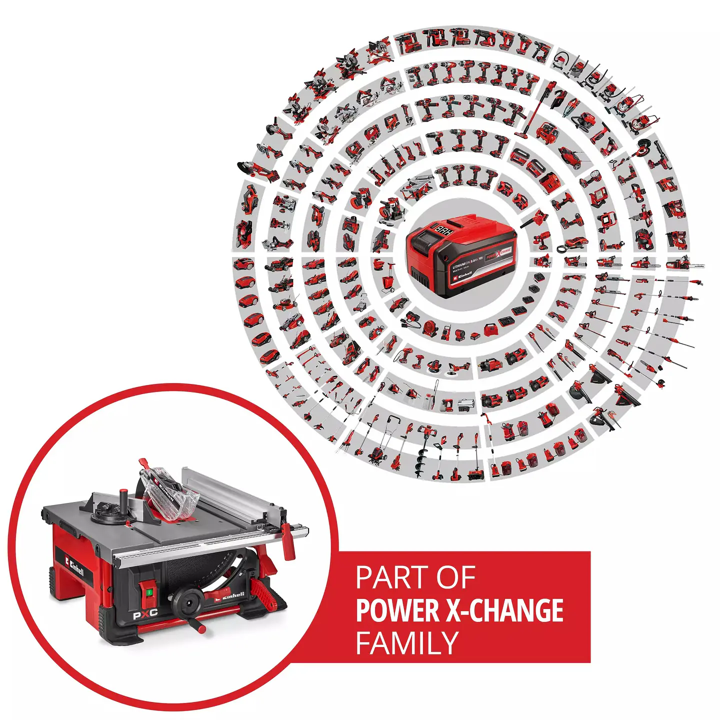Serra de mesa sem fio TE-TS 36/8 T Li-Solo EXPERT EINHELL  7