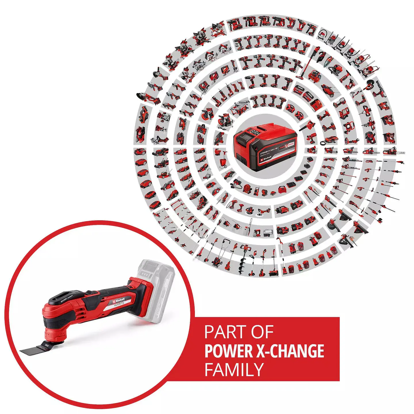 Ferramenta multifunções sem fio VARRITO EINHELL  7