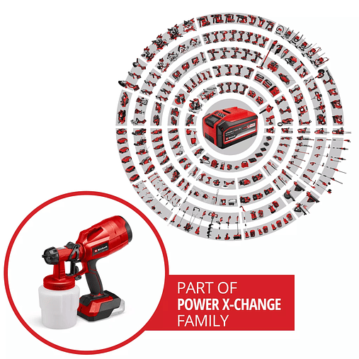 Sistema de pulverização de tinta (pistola de pulv.) sem fio TC-SY 18/60 Li-Solo CLASSIC EINHELL  7
