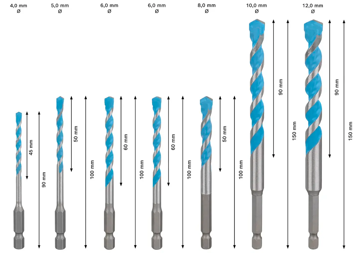 Conjunto de brocas EXPERT HEX-9 Multi Construction (7 PCS) BOSCH 3