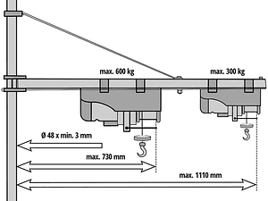 Braço oscilante SA 1100 EINHELL 