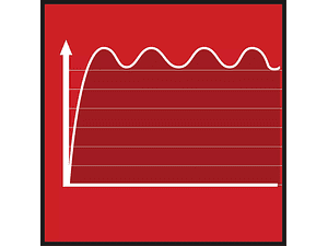 Gerador a Gasolina TC-PG 55/E5 CLASSIC EINHELL 