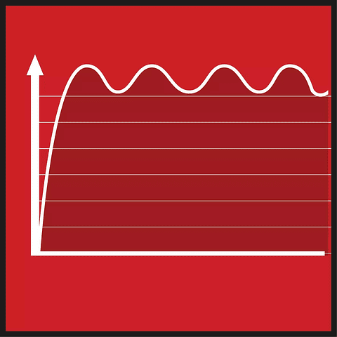 Gerador a Gasolina TC-PG 55/E5 CLASSIC EINHELL 