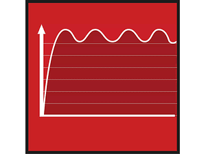 Gerador a Gasolina TC-PG 35/E5 CLASSIC EINHELL 