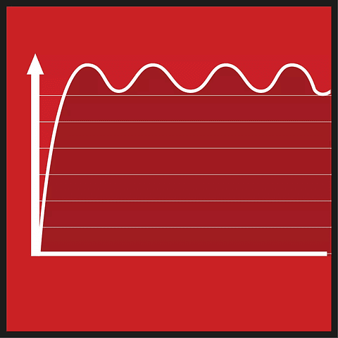 Gerador a Gasolina TC-PG 35/E5 CLASSIC EINHELL 
