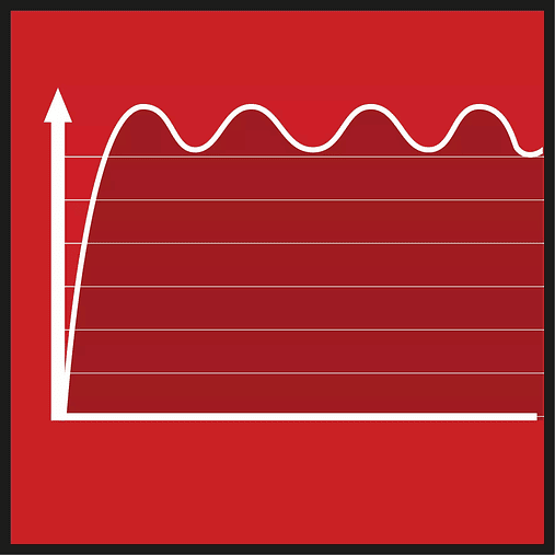 Gerador a Gasolina TC-PG 35/E5 CLASSIC EINHELL  2
