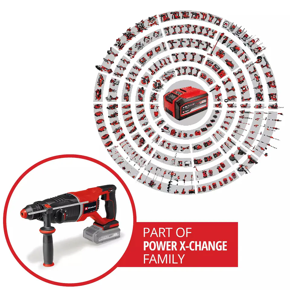 Martelo Perfurador SDS-PLUS sem fio TP-HD 18/26 D Li BL - Solo PROFESSIONAL EINHELL  10