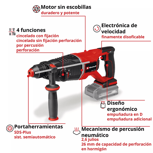 Martelo Perfurador SDS-PLUS sem fio TP-HD 18/26 D Li BL - Solo PROFESSIONAL EINHELL  13