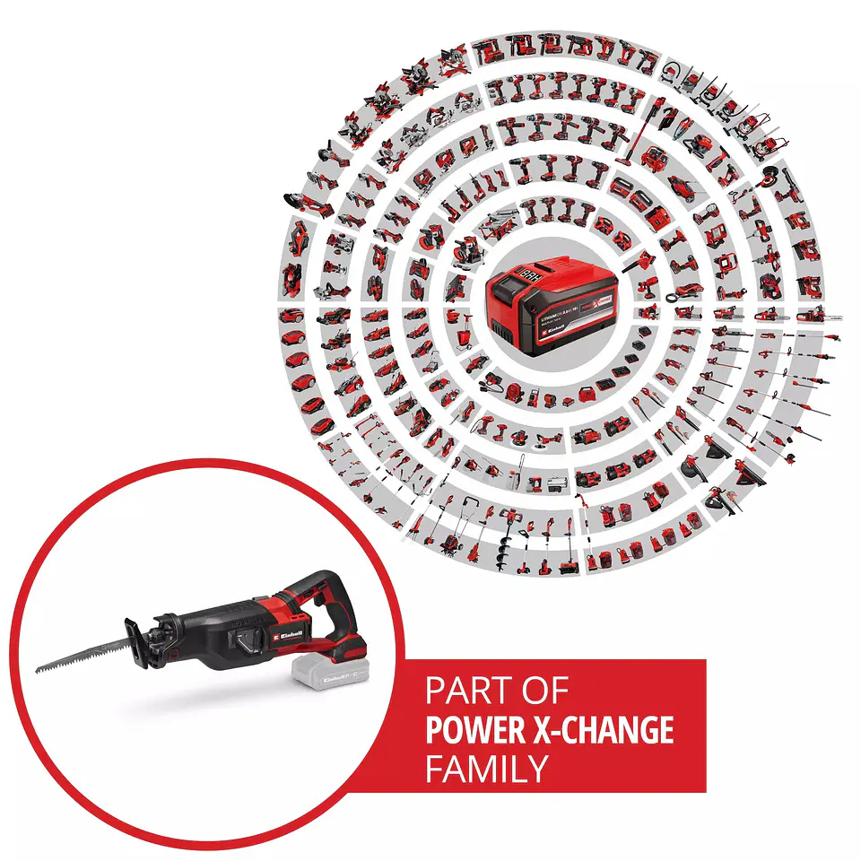 Serra universal sem fio TP-AP 18/32 Li BL - Solo PROFESSIONAL EINHELL  11